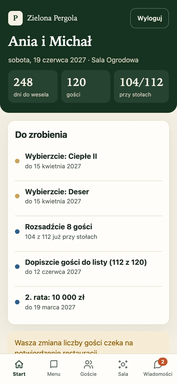 Panel pary młodej na telefonie