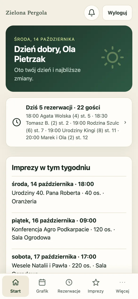 Start kelnerki z rezerwacjami dnia